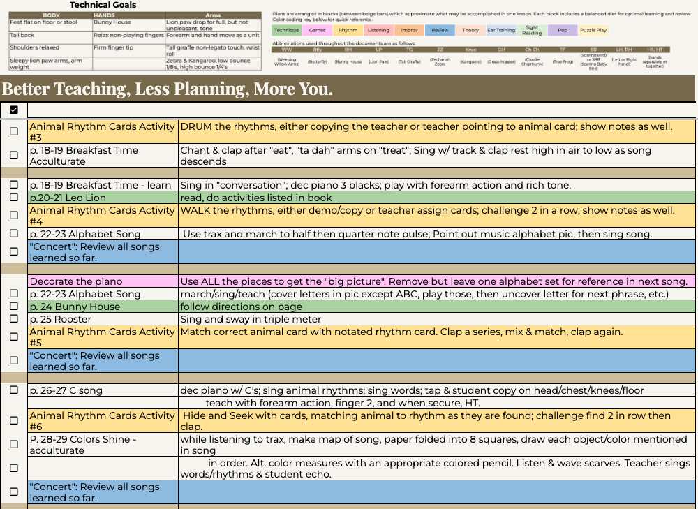 Simply Piano Safari - Friends - Image 2