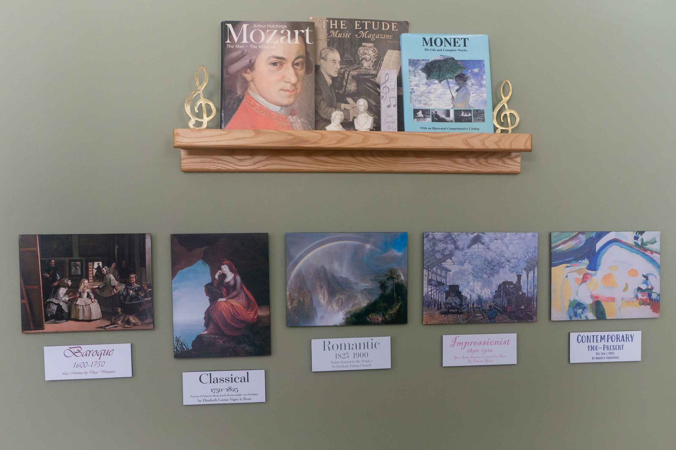 Picture Music: a Historical Timeline